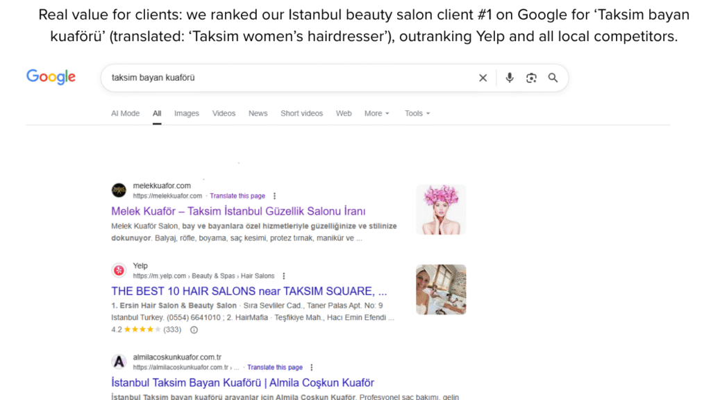 Real value for clients: we ranked our Istanbul beauty salon client #1 on Google for ‘Taksim bayan kuaförü’ (translated: ‘Taksim women’s hairdresser’), outranking Yelp and all local competitors.